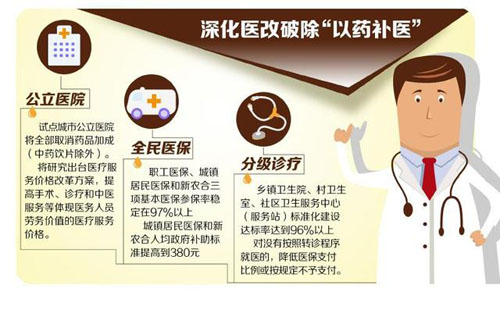 制图/杨仕成